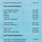 wuerzburgu3